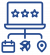 <strong>Raccolta recensioni multicanale:</strong> centralizza Booking, Expedia, TripAdvisor e Google in un’unica dashboard.